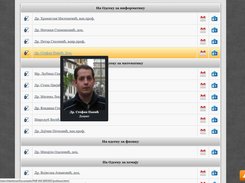 Strana sa spiskom profesora