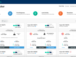 PMG HR Case Central Tracker