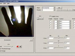 Peripheral MIDI Controller Version 0.5