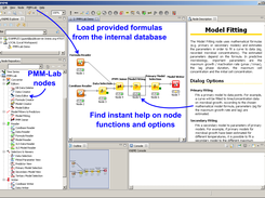 PMM-Lab: Primary model generation workflow