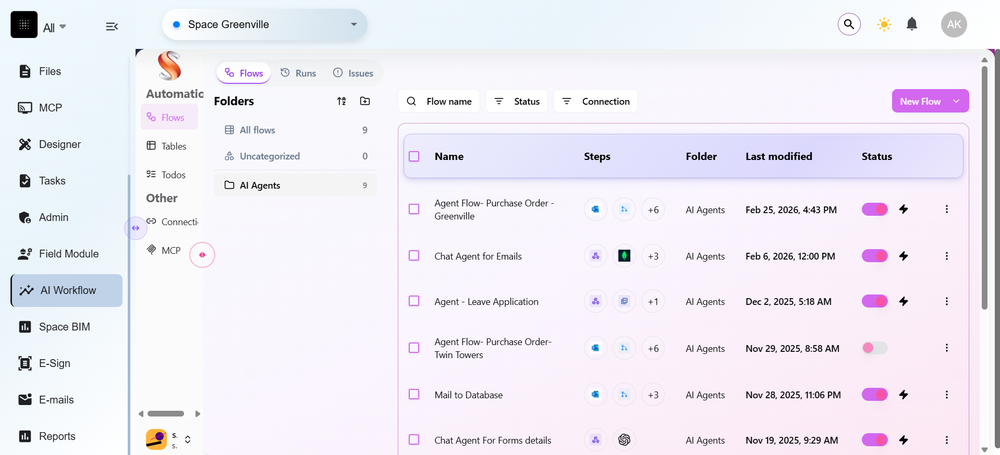 AI WORKFLOW ORCHESTRATION