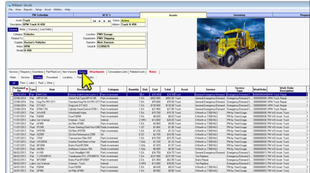 PMXpert-Asset
