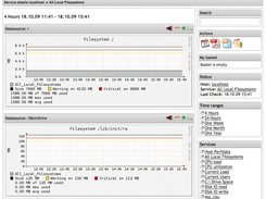 PNP-0.6 Service Details