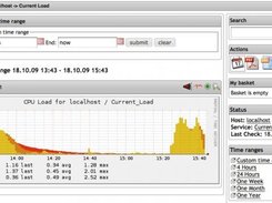 PNP-0.6 Time range definition