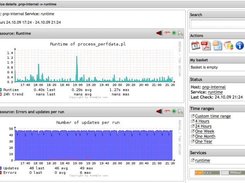 PNP-0.6 Internal runtime statistics