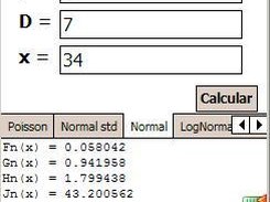 Normal Distribution