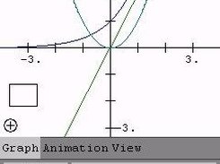 2D Graphing