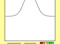 PocketMK - graphical output (plot of erf function)