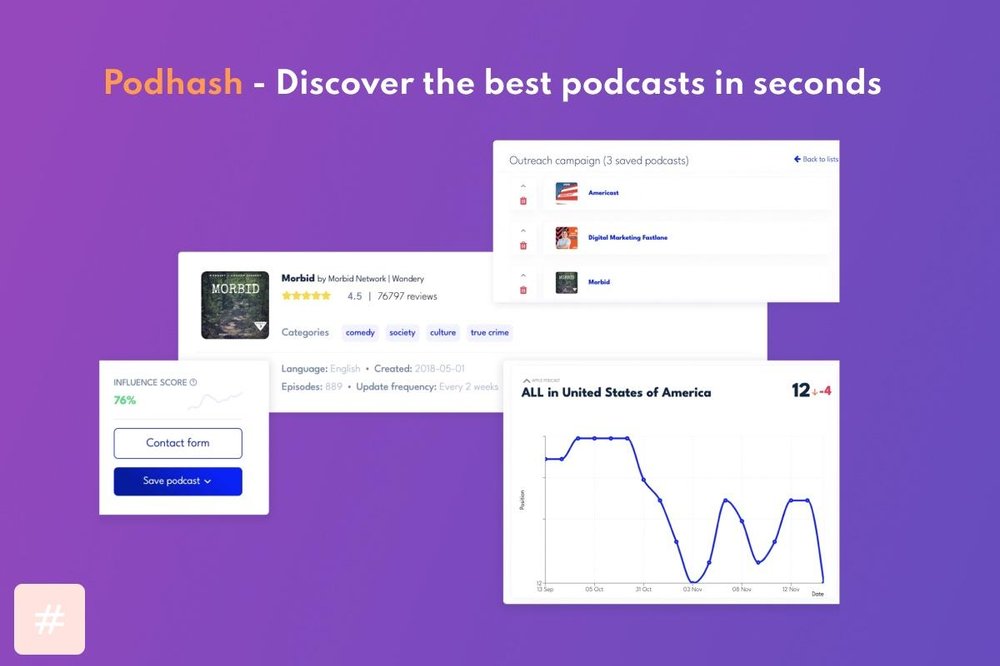 Discover the best podcasts in seconds