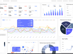 Podscribe Screenshot 1