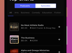 Podurama Screenshot 3
