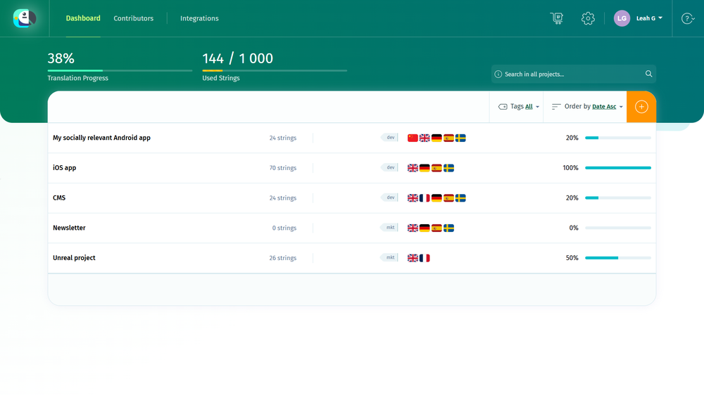 Dashboard
