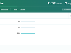 Project page