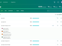 Terms page