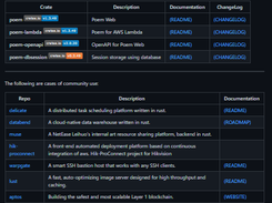 Poem Framework Screenshot 1
