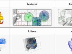 Point Cloud Library Screenshot 2