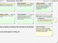 Sprint backlog
