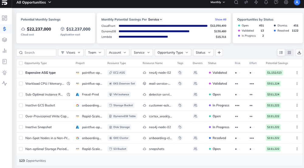 PointFive Screenshot 1