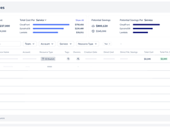 PointFive Screenshot 3
