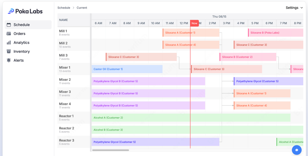 Poka Labs Screenshot 1
