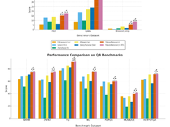 PokeeResearch-7B Screenshot 1