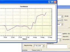 Showing information presented in a graph.