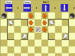 level overview