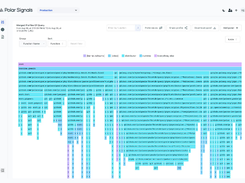 Polar Signals Screenshot 1