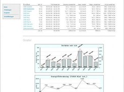The default view, showing all available months.
