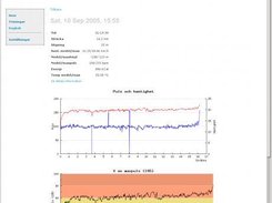 Day view (first part)