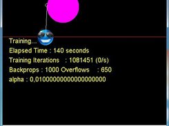 after learning, disturbed by ball