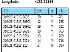 Cell Viewer Application: Listing all observed cells.