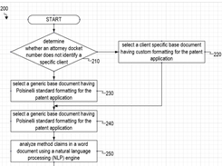 Polsinelli PatentCAD Screenshot 2