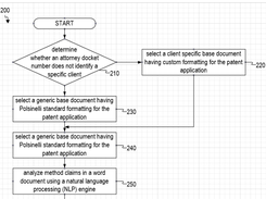 Polsinelli PatentCAD Screenshot 1