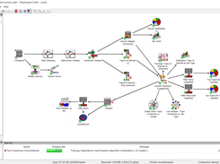 Analytical Client - Sample Project