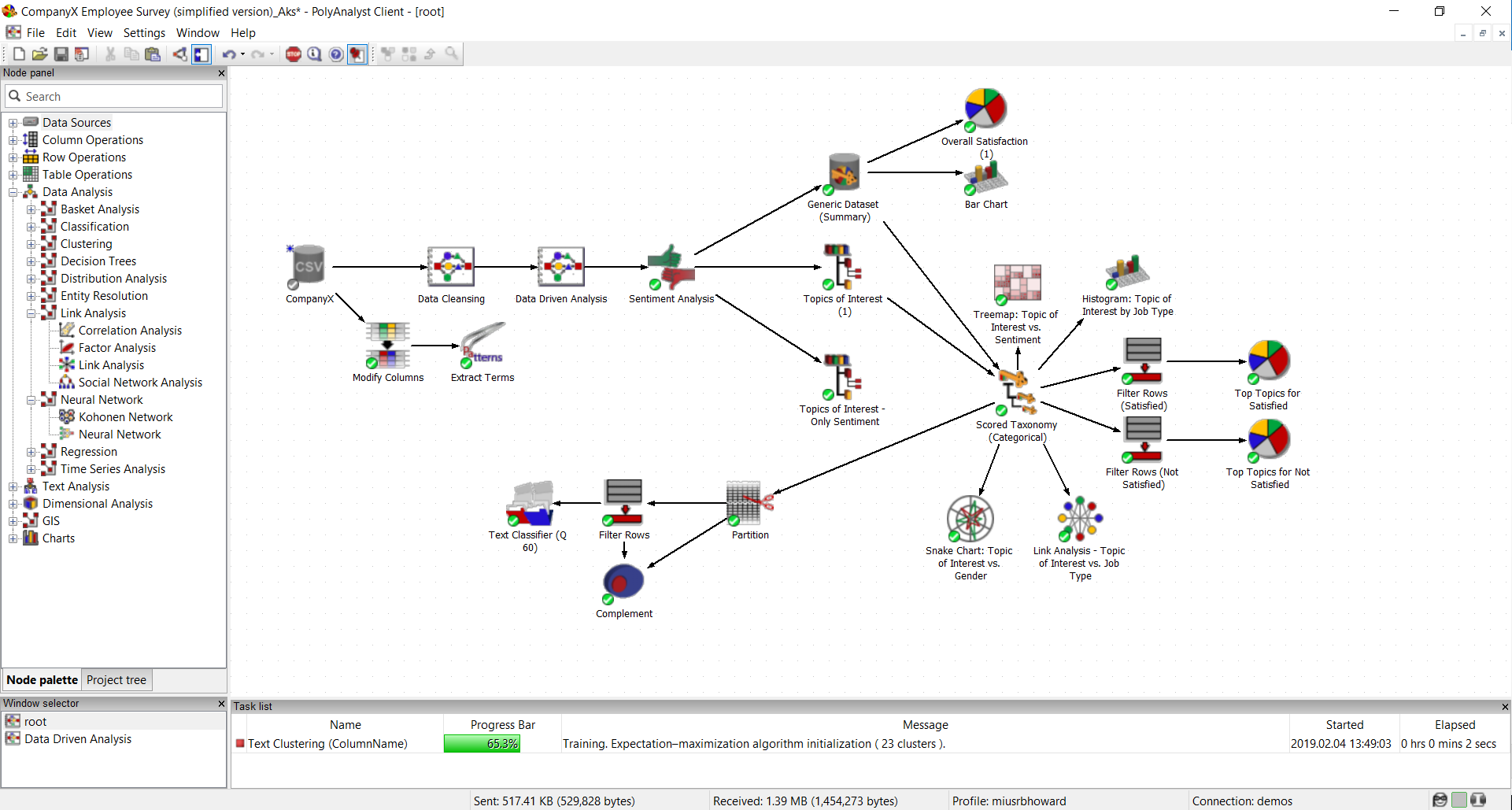 Analytical Client - Sample Project