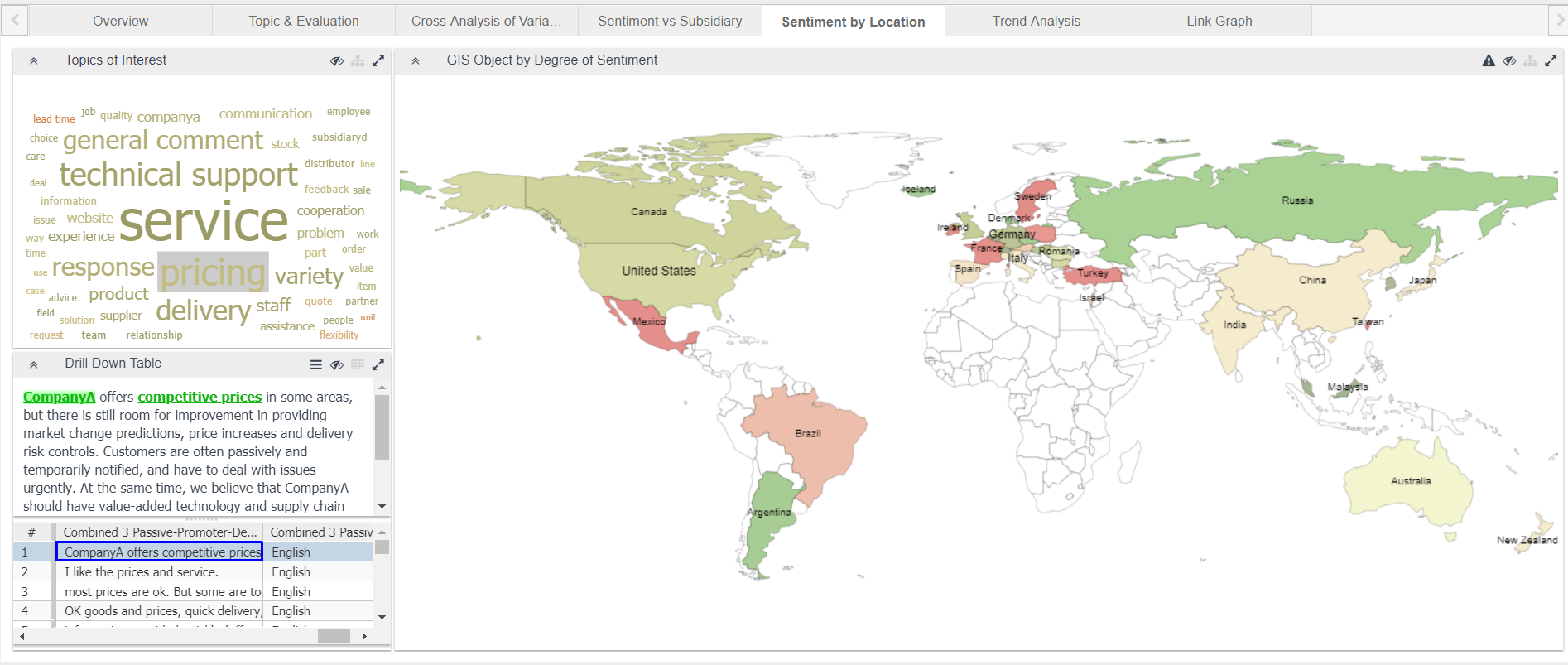 Web Report - GIS of Sentiment by Topic