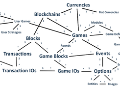 PolyCash schema