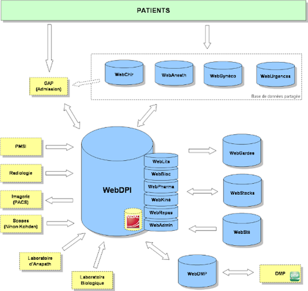 PolyDIS Screenshot 1