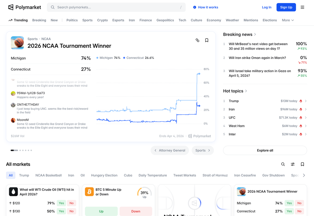 Polymarket Screenshot 1