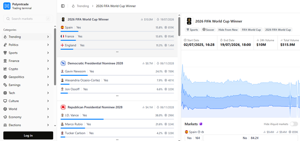 Polymtrade Screenshot 1