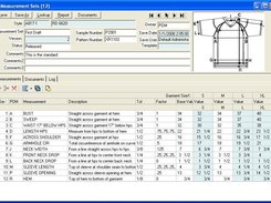 PolyPM-Measurements