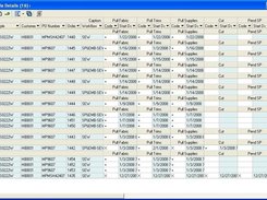 PolyPM-ScheduleDetails
