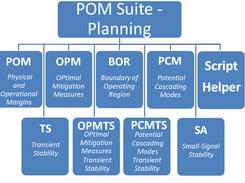 POM Applications Suite Screenshot 1