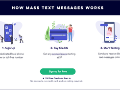 How mass text messaging works!