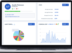 Technician Scorecards - When techs know their performance is measured, they take pride in what they do. View customer and manager feedback, customer satisfaction score, stats, chem spend/cost, alert trends and more.