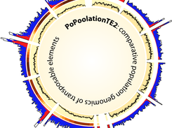 PoPoolation TE2 Frame Grabs 1