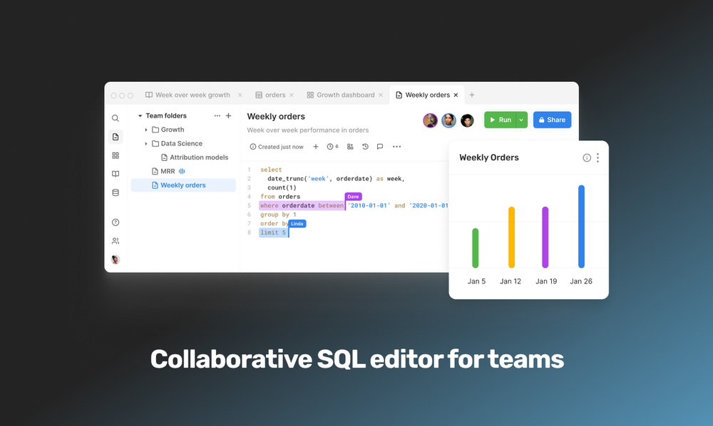 Collaborative SQL Editing FTW