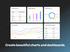 Create beautiful charts in just one click