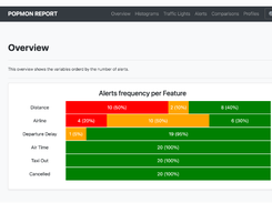 Population Shift Monitoring Screenshot 1